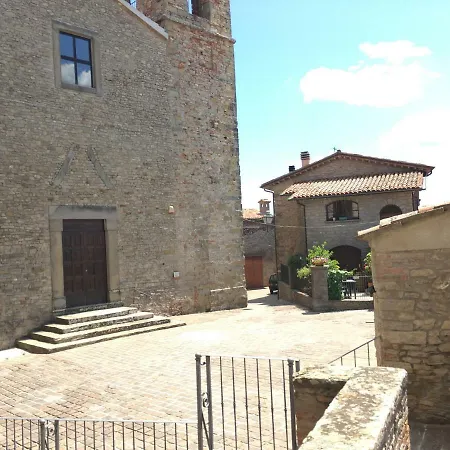 Mini Habitat Monte Santa Maria Monte Santa Maria Tiberina